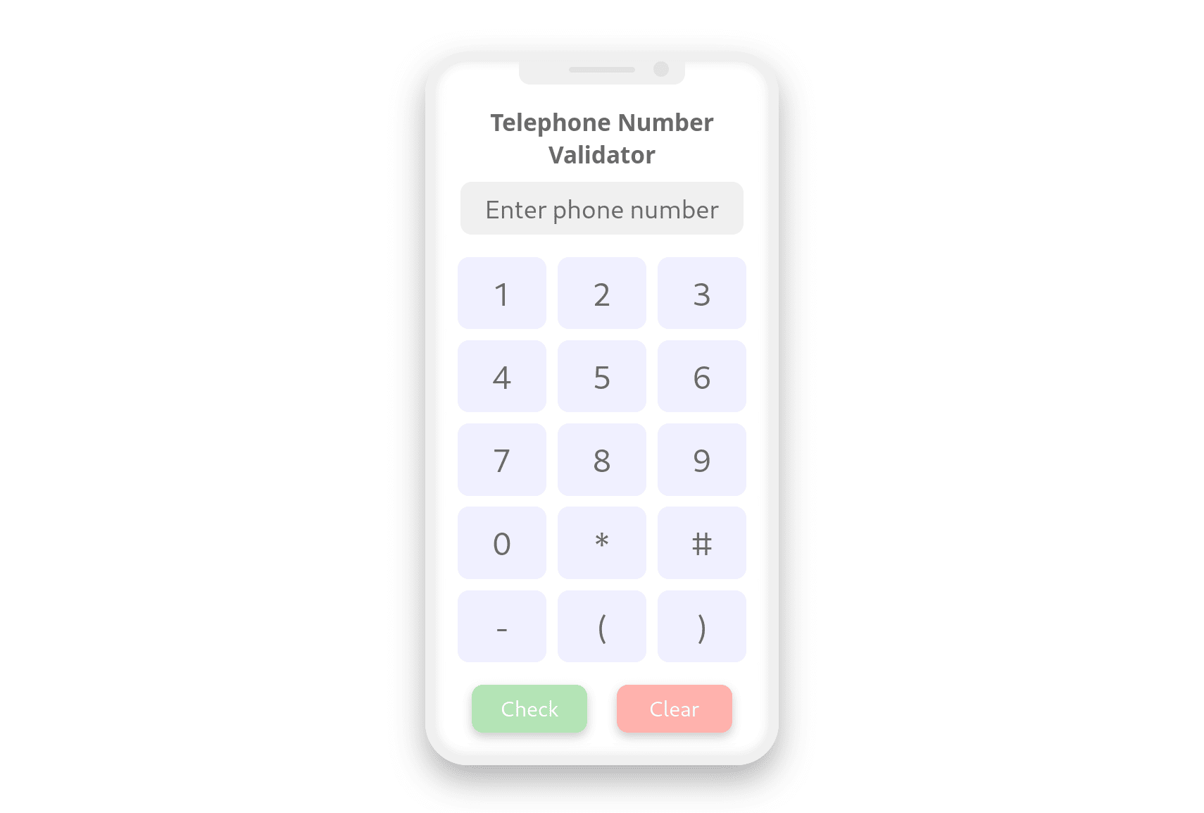 Telephone Number Validator